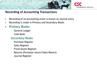 Recording of Accounting Transactions
• Recording of an Accounting event is known as Journal entry
• Recording is made in Primary and Secondary Books
• Primary Books
– General Ledger
– Cash Book
Secondary Books
– Purchase Register
– Sales Register
– Fixed Assets Register
– Returns (Purchase return/Sales Return)
– Journal Register
 