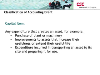 Classification of Accounting Event
Capital Item:
Any expenditure that creates an asset, for example:
• Purchase of plant or machinery
• Improvements to assets that increase their
usefulness or extend their useful life
• Expenditure incurred in transporting an asset to its
site and preparing it for use.
 