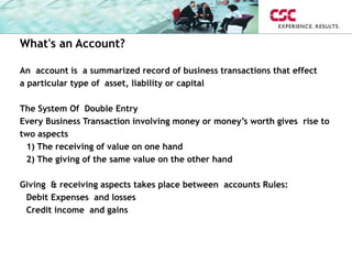 What's an Account?
An account is a summarized record of business transactions that effect
a particular type of asset, liability or capital
The System Of Double Entry
Every Business Transaction involving money or money’s worth gives rise to
two aspects
1) The receiving of value on one hand
2) The giving of the same value on the other hand
Giving & receiving aspects takes place between accounts Rules:
Debit Expenses and losses
Credit income and gains
 