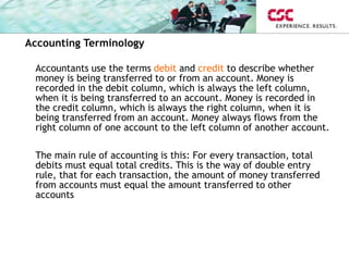 Accounting Terminology
Accountants use the terms debit and credit to describe whether
money is being transferred to or from an account. Money is
recorded in the debit column, which is always the left column,
when it is being transferred to an account. Money is recorded in
the credit column, which is always the right column, when it is
being transferred from an account. Money always flows from the
right column of one account to the left column of another account.
The main rule of accounting is this: For every transaction, total
debits must equal total credits. This is the way of double entry
rule, that for each transaction, the amount of money transferred
from accounts must equal the amount transferred to other
accounts
 