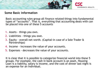Some Basic information
Basic accounting rules group all finance related things into fundamental
types of “accounts”. That is, everything that accounting deals with can
be placed into one of these 5 accounts
1. Assets - things you own.
2. Liabilities - things you owe.
3. Equity - overall net worth. (Capital-in case of a Sole Trader &
Partnerships)
4. Income - increases the value of your accounts.
5. Expenses - decreases the value of your accounts.
It is clear that it is possible to categorize financial world into these 5
groups. For example, the cash in bank account is an asset, Housing
Loan is a liability, salary is income, and the cost of dinner last night is
an expense for an Individual.
 
