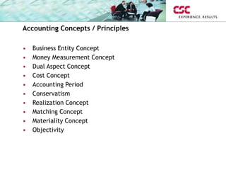 Accounting Concepts / Principles
• Business Entity Concept
• Money Measurement Concept
• Dual Aspect Concept
• Cost Concep...