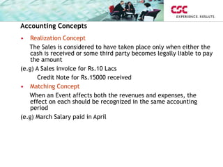 Accounting Concepts
• Realization Concept
The Sales is considered to have taken place only when either the
cash is receive...