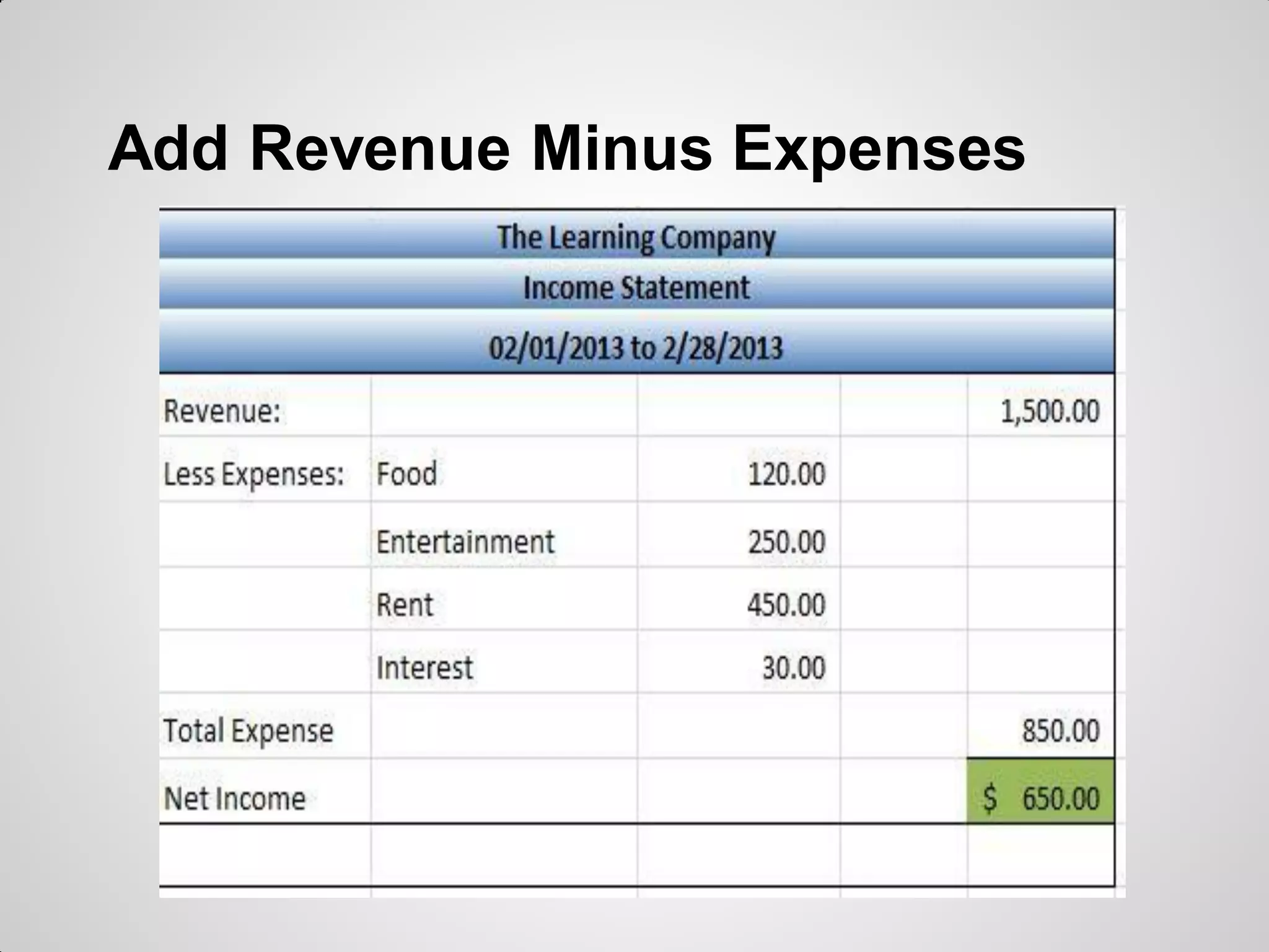 Add Revenue Minus Expenses
 