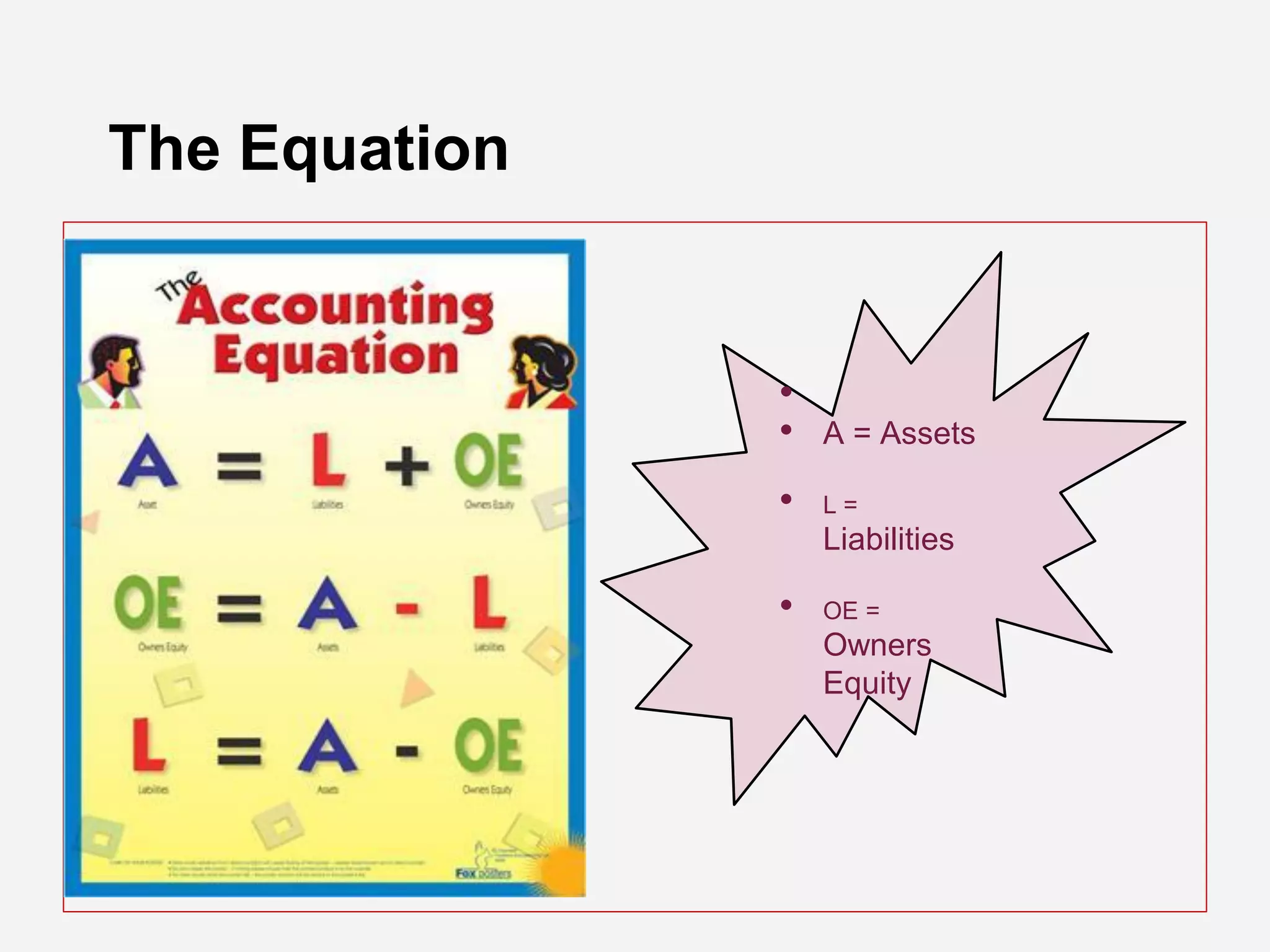 The Equation
•
• A = Assets
• L =
Liabilities
• OE =
Owners
Equity
 