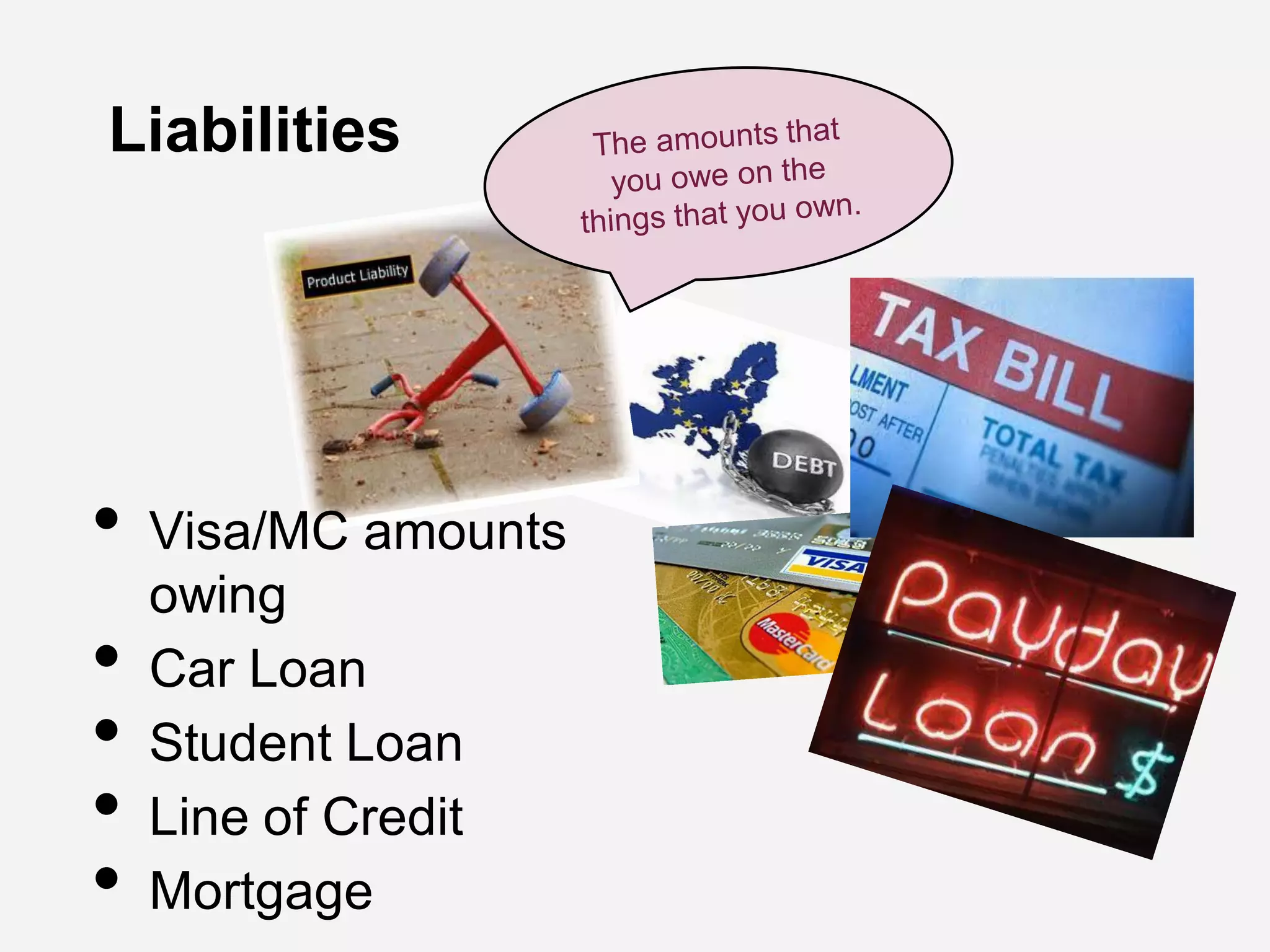 Liabilities
• Visa/MC amounts
owing
• Car Loan
• Student Loan
• Line of Credit
• Mortgage
 