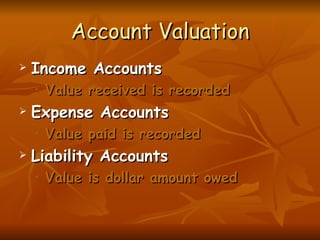 Basic accounting principles | PPS