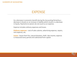 Not Expense Basic Accounting Principles session 1 by Dino Leonandri | PPTX
