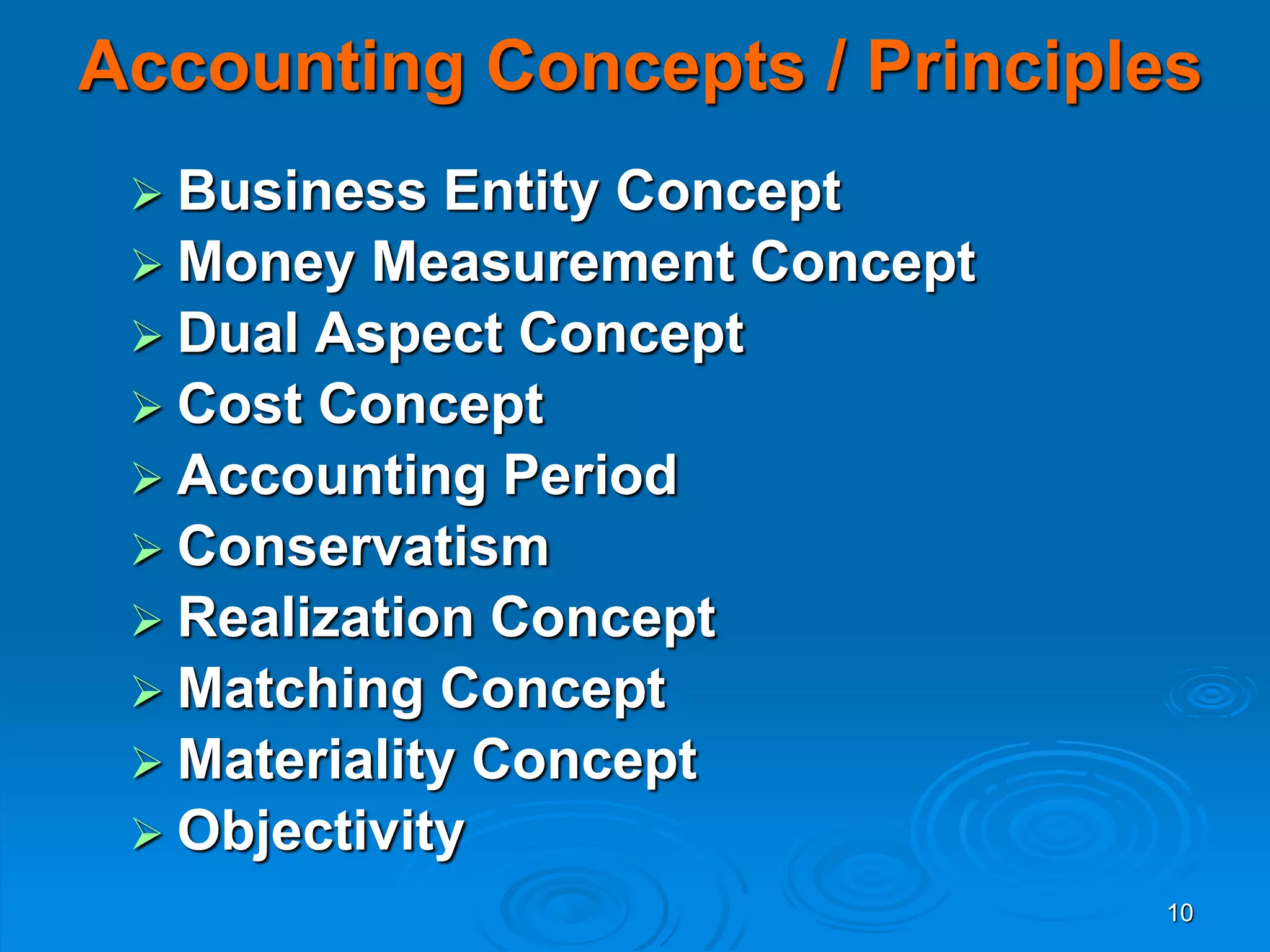 10
Accounting Concepts / Principles
 Business Entity Concept
 Money Measurement Concept
 Dual Aspect Concept
 Cost Concept
 Accounting Period
 Conservatism
 Realization Concept
 Matching Concept
 Materiality Concept
 Objectivity
 