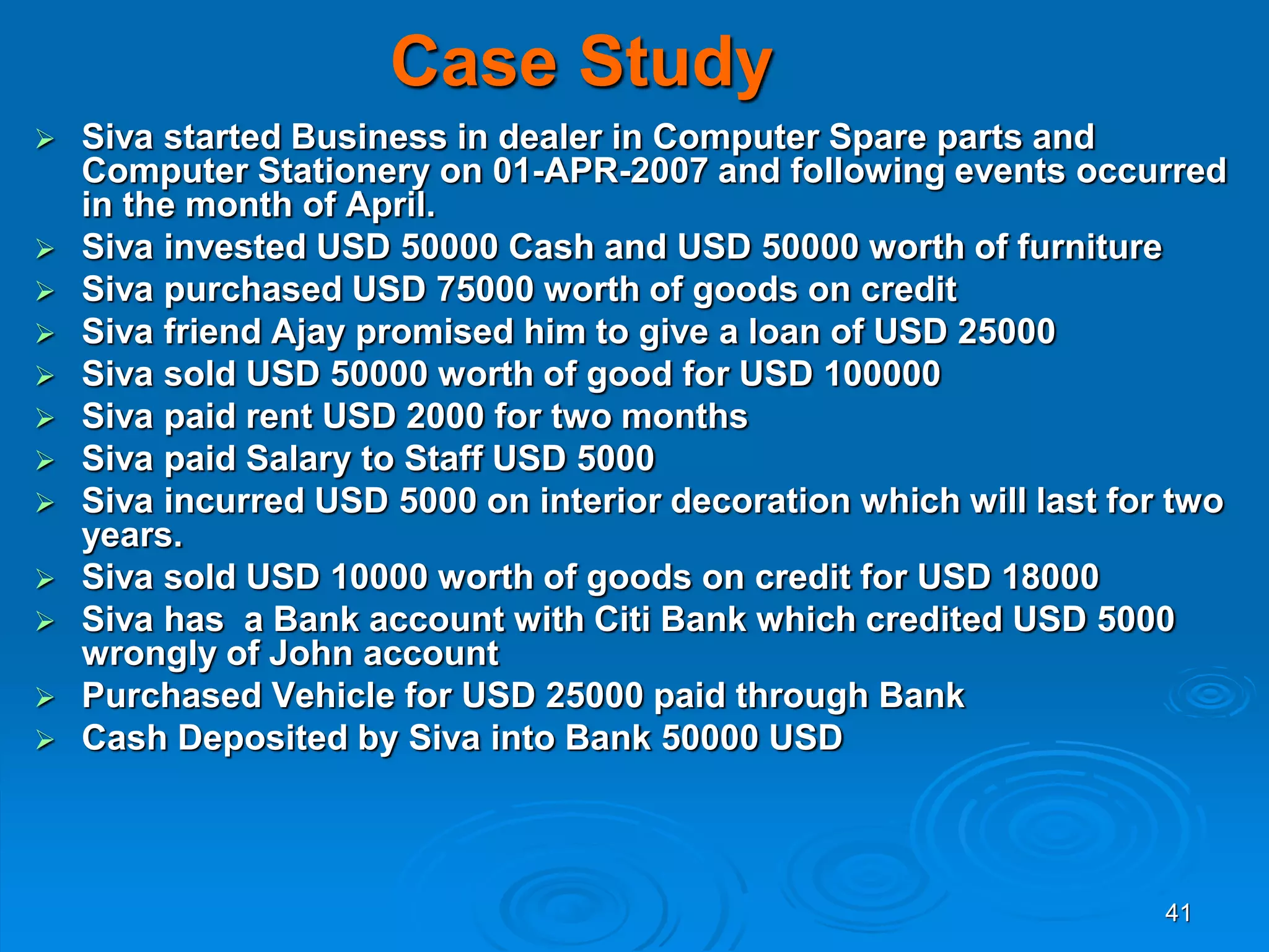41
Case Study
 Siva started Business in dealer in Computer Spare parts and
Computer Stationery on 01-APR-2007 and following events occurred
in the month of April.
 Siva invested USD 50000 Cash and USD 50000 worth of furniture
 Siva purchased USD 75000 worth of goods on credit
 Siva friend Ajay promised him to give a loan of USD 25000
 Siva sold USD 50000 worth of good for USD 100000
 Siva paid rent USD 2000 for two months
 Siva paid Salary to Staff USD 5000
 Siva incurred USD 5000 on interior decoration which will last for two
years.
 Siva sold USD 10000 worth of goods on credit for USD 18000
 Siva has a Bank account with Citi Bank which credited USD 5000
wrongly of John account
 Purchased Vehicle for USD 25000 paid through Bank
 Cash Deposited by Siva into Bank 50000 USD
 