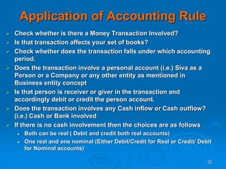 32
Application of Accounting Rule
 Check whether is there a Money Transaction Involved?
 Is that transaction affects your set of books?
 Check whether does the transaction falls under which accounting
period.
 Does the transaction involve a personal account (i.e.) Siva as a
Person or a Company or any other entity as mentioned in
Business entity concept
 Is that person is receiver or giver in the transaction and
accordingly debit or credit the person account.
 Does the transaction involves any Cash inflow or Cash outflow?
(i.e.) Cash or Bank involved
 If there is no cash involvement then the choices are as follows
 Both can be real ( Debit and credit both real accounts)
 One real and one nominal (Either Debit/Credit for Real or Credit/ Debit
for Nominal accounts)
 