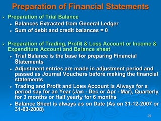 39
Preparation of Financial Statements
 Preparation of Trial Balance
 Balances Extracted from General Ledger
 Sum of debit and credit balances = 0
 Preparation of Trading, Profit & Loss Account or Income &
Expenditure Account and Balance sheet
 Trial Balance is the base for preparing Financial
Statements
 Adjustment entries are made in adjustment period and
passed as Journal Vouchers before making the financial
statements
 Trading and Profit and Loss Account is Always for a
period say for an Year (Jan - Dec or Apr - Mar), Quarterly
for 3 months or Half yearly for 6 months
 Balance Sheet is always as on Date (As on 31-12-2007 or
31-03-2008)
 