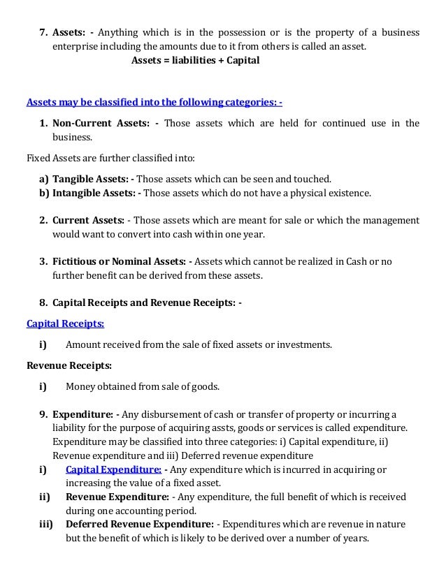 Basic accounting terms