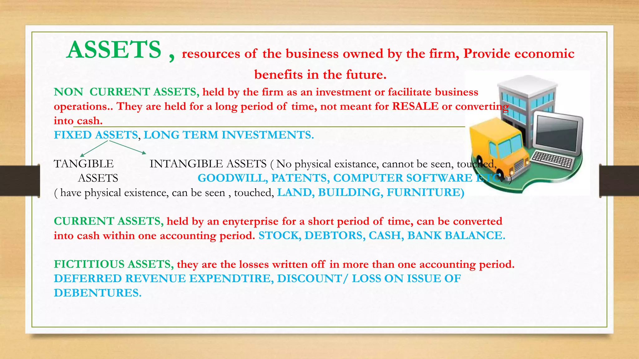 BASIC ACCOUNTING TERMS .pptx