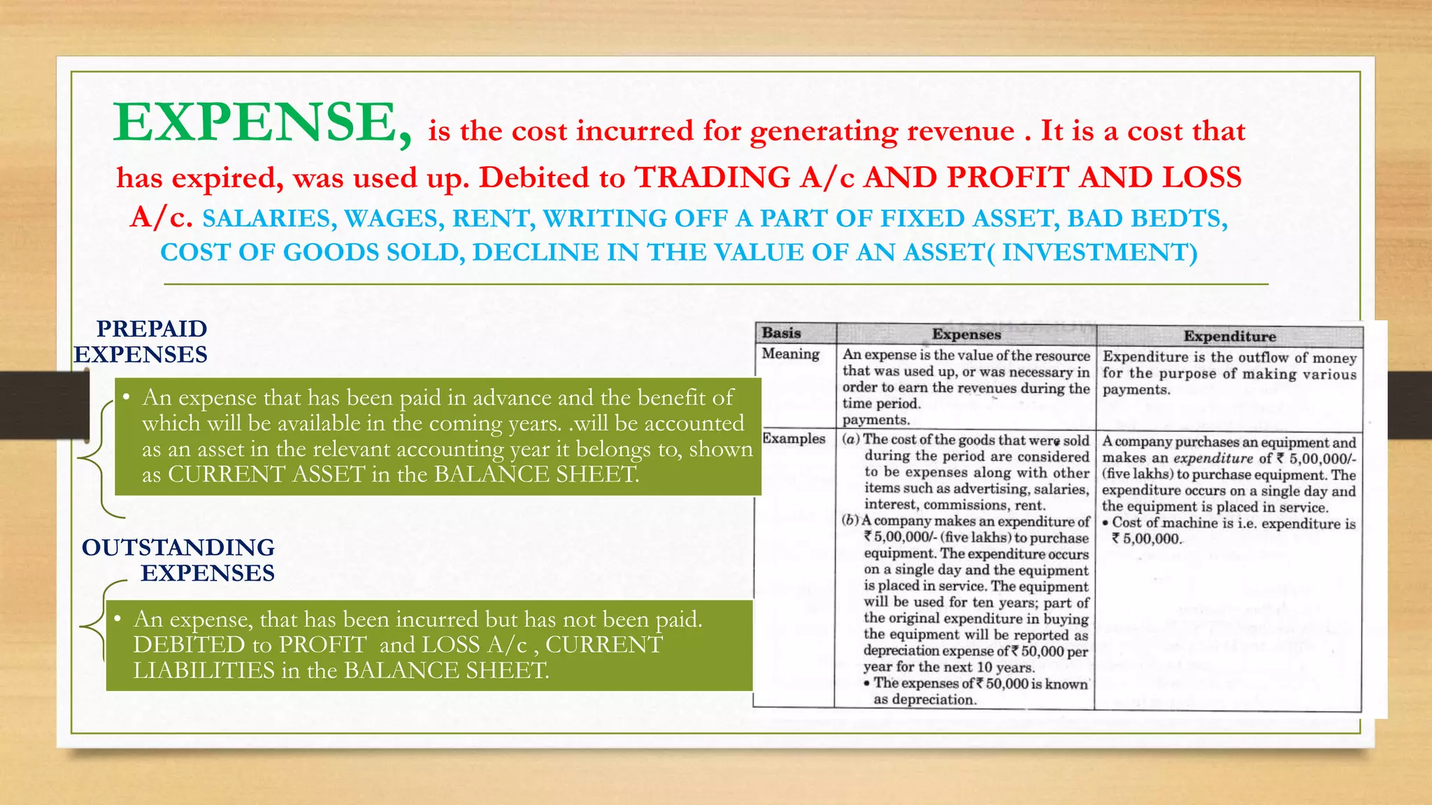 BASIC ACCOUNTING TERMS .pptx
