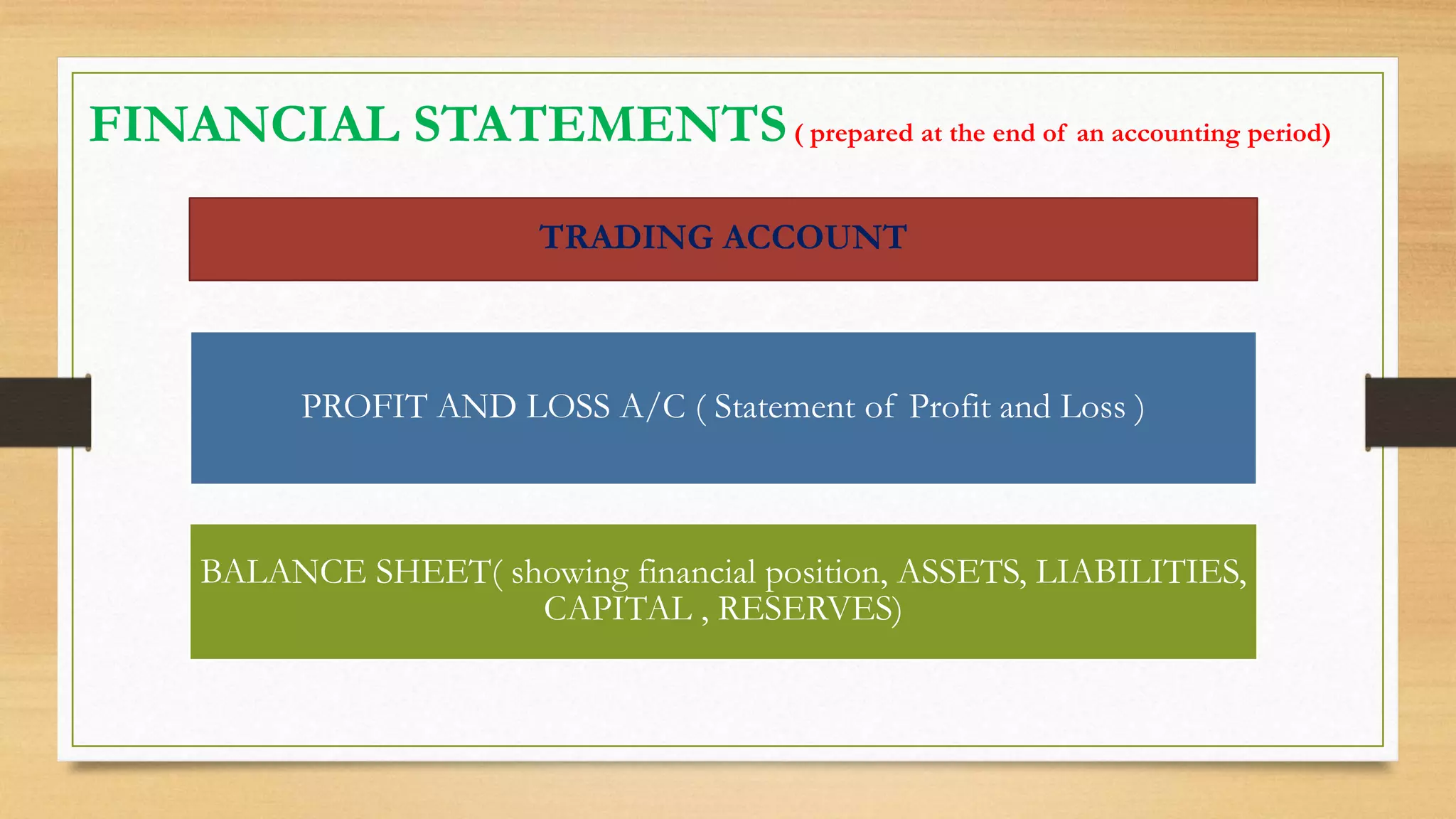 BASIC ACCOUNTING TERMS .pptx