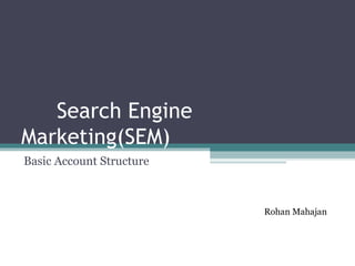 Search Engine
Marketing(SEM)
Basic Account Structure
Rohan Mahajan
 