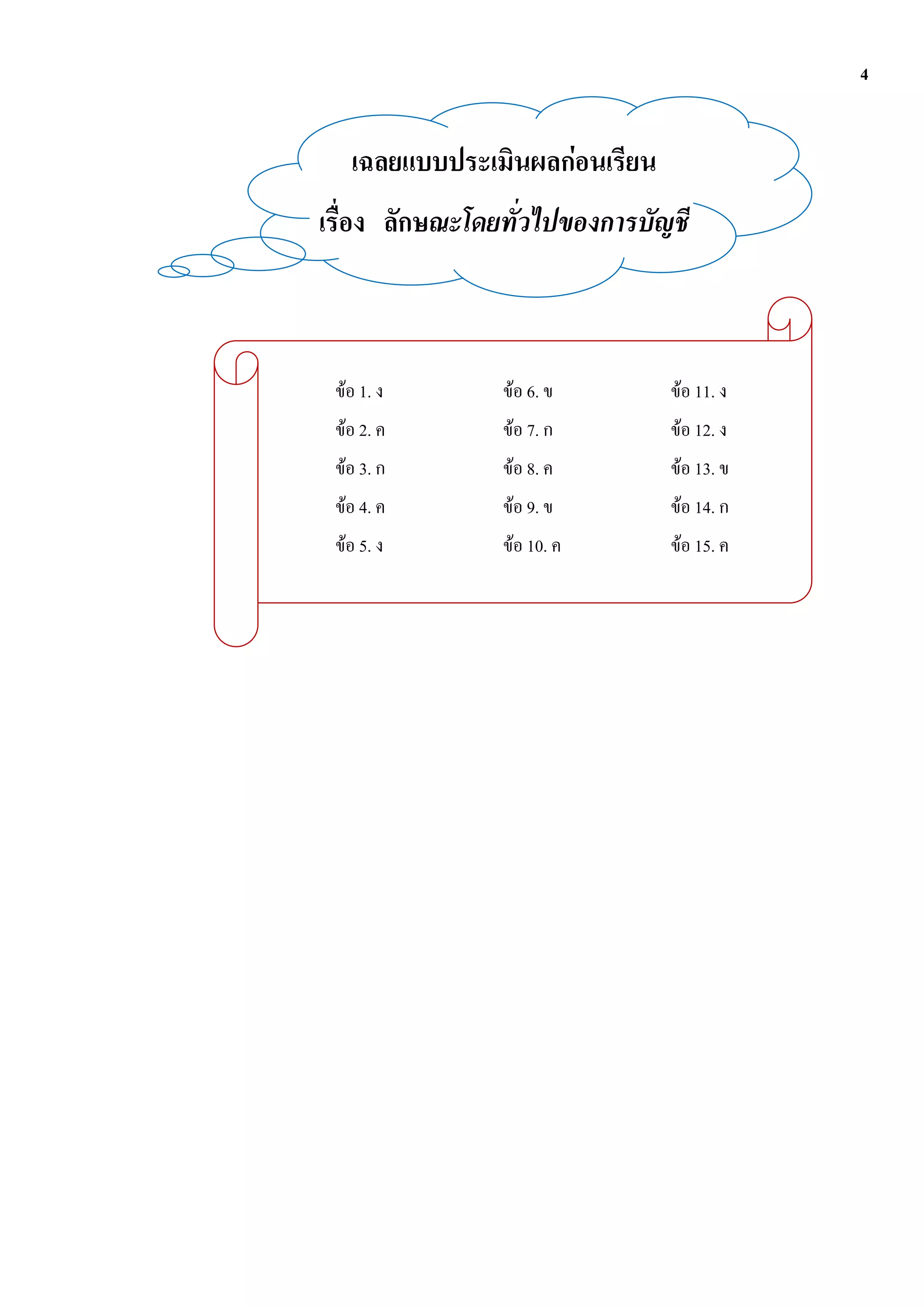 4


               F




F 1.   F 6.        F 11.
F 2.   F 7.        F 12.
F 3.   F 8.        F 13.
F 4.   F 9.        F 14.
F 5.   F 10.       F 15.
 
