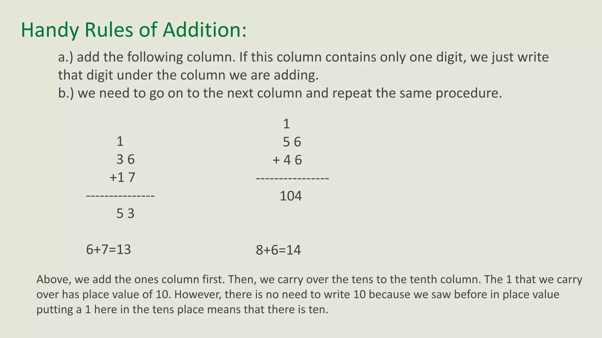 Handy Rules of Addition:
a.) add the following column. If this column contains only one digit, we just write
that digit under the column we are adding.
b.) we need to go on to the next column and repeat the same procedure.
Above, we add the ones column first. Then, we carry over the tens to the tenth column. The 1 that we carry
over has place value of 10. However, there is no need to write 10 because we saw before in place value
putting a 1 here in the tens place means that there is ten.
1
3 6
+1 7
---------------
5 3
6+7=13
1
5 6
+ 4 6
----------------
104
8+6=14
 