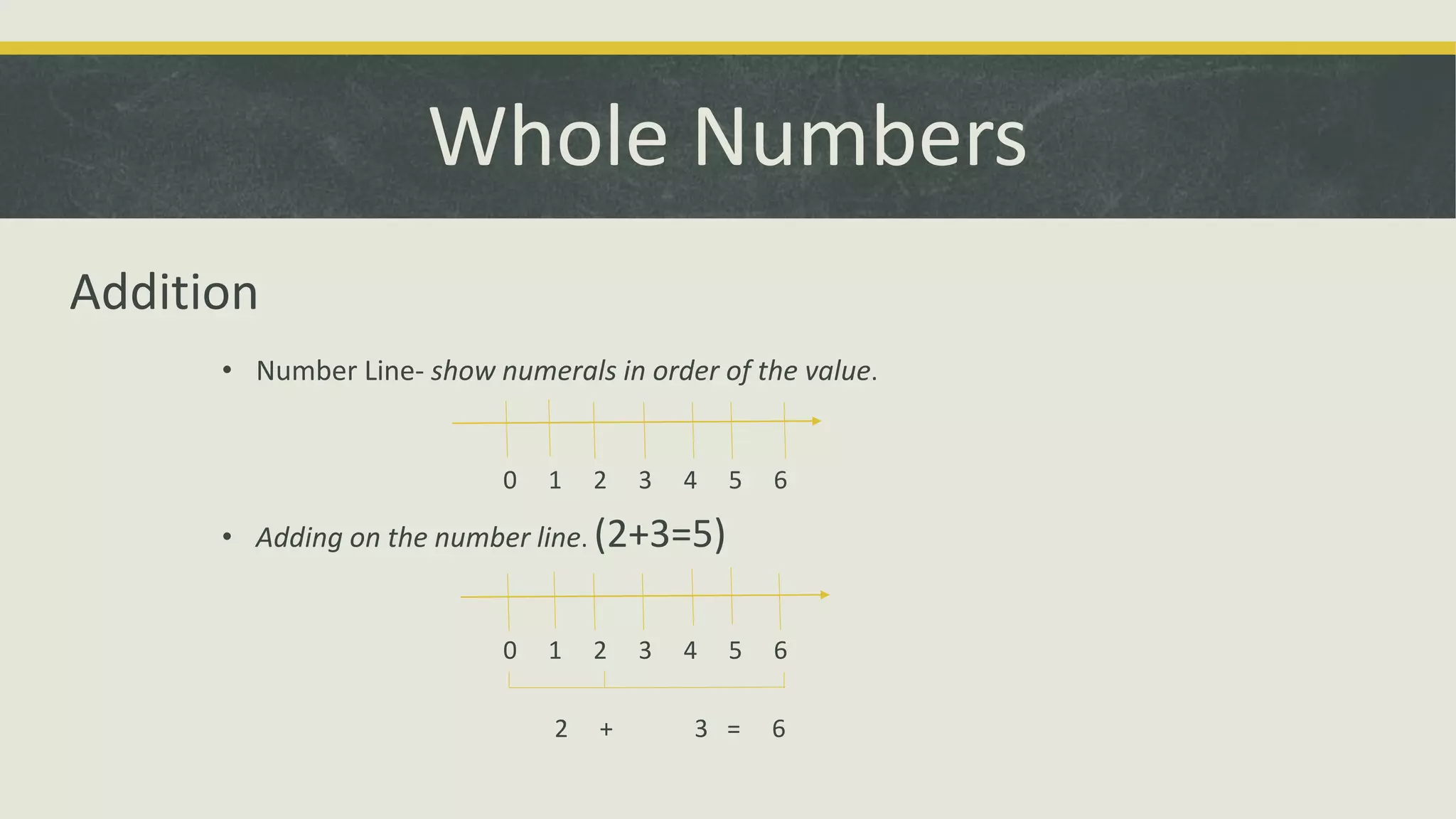 Whole Numbers
Addition
• Number Line- show numerals in order of the value.
0 1 2 3 4 5 6
• Adding on the number line. (2+3=5)
0 1 2 3 4 5 6
2 + 3 = 6
 