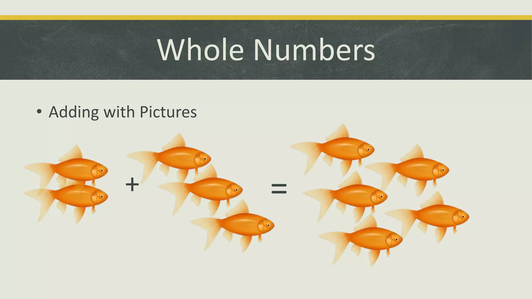 Whole Numbers
• Adding with Pictures
+ =
 