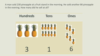 A man sold 230 pineapple at a fruit stand in the morning. He sold another 86 pineapple
in the evening. How many did he sell at all?
Hundreds Tens Ones
3 1 6
 