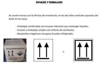 ENVASES Y EMBALAJES
Se usarán marcas con las flechas de orientación, en los dos lados verticales opuestos del
bulto en los casos:
- Embalajes combinados con envases interiores que contengan líquidos,
- Envases o embalajes simples con orificios de ventilación,
- Recipientes criogénicos con gases licuados refrigerados.
 