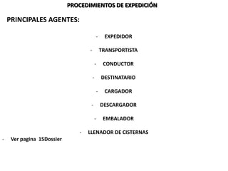 PROCEDIMIENTOS DE EXPEDICIÓN
PRINCIPALES AGENTES:
- EXPEDIDOR
- TRANSPORTISTA
- CONDUCTOR
- DESTINATARIO
- CARGADOR
- DESCARGADOR
- EMBALADOR
- LLENADOR DE CISTERNAS
- Ver pagina 15Dossier
 