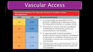 Vascular Access
 