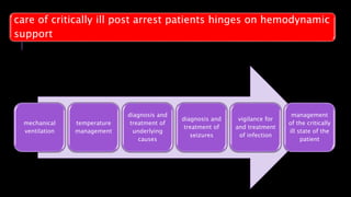 care of critically ill post arrest patients hinges on hemodynamic
support
mechanical
ventilation
temperature
management
diagnosis and
treatment of
underlying
causes
diagnosis and
treatment of
seizures
vigilance for
and treatment
of infection
management
of the critically
ill state of the
patient
 