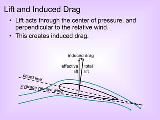 Lift acts through the center of pressure, and perpendicular to the relative wind. This creates induced drag. Lift and Induced Drag chord line average relative wind total lift effective lift induced drag 