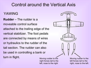 Rudder  – The rudder is a moveable control surface attached to the trailing edge of the vertical stabilizer.  The foot pedals are connected by means of wires or hydraulics to the rudder of the tail section. The rudder can also be used in controlling a bank or turn in flight. YAWING Control around the Vertical Axis Moving rudder to the right forces tail to the left, nose to the right Moving rudder to the left forces tail to the right, nose to the left. 