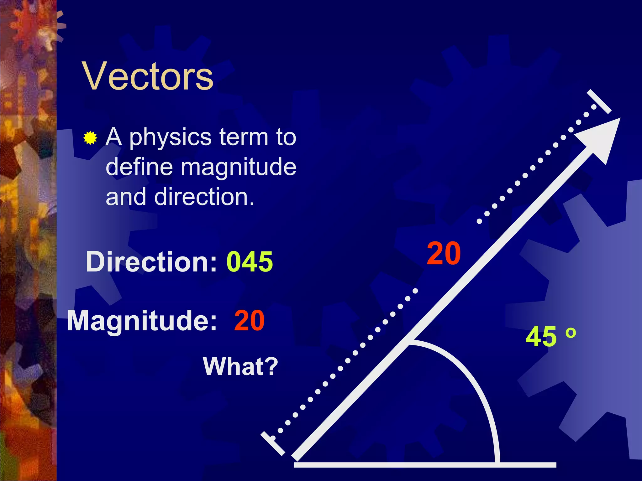 Basic Aerodynamics.Ppt