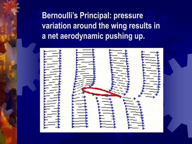 Basic Aerodynamics.Ppt