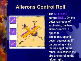 Ailerons Control RollThe AILERONS control ROLL. On the outer rear edge of each wing, the two ailerons move in opposite directions, up and down, decreasing lift on one wing while increasing it on the other. This causes the airplane to roll to the left or right. 