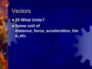 Vectors20 What Units?Some unit of distance, force, acceleration, time, etc.