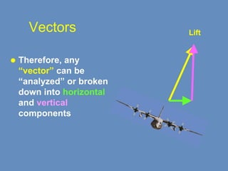 VectorsLiftTherefore, any “vector” can be “analyzed” or broken down into horizontal and vertical components