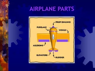 AIRPLANE PARTS