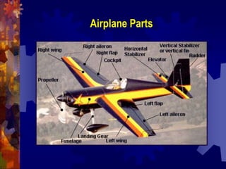 Airplane Parts