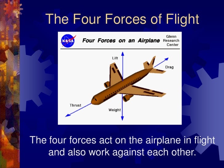 Basic Aerodynamics.Ppt