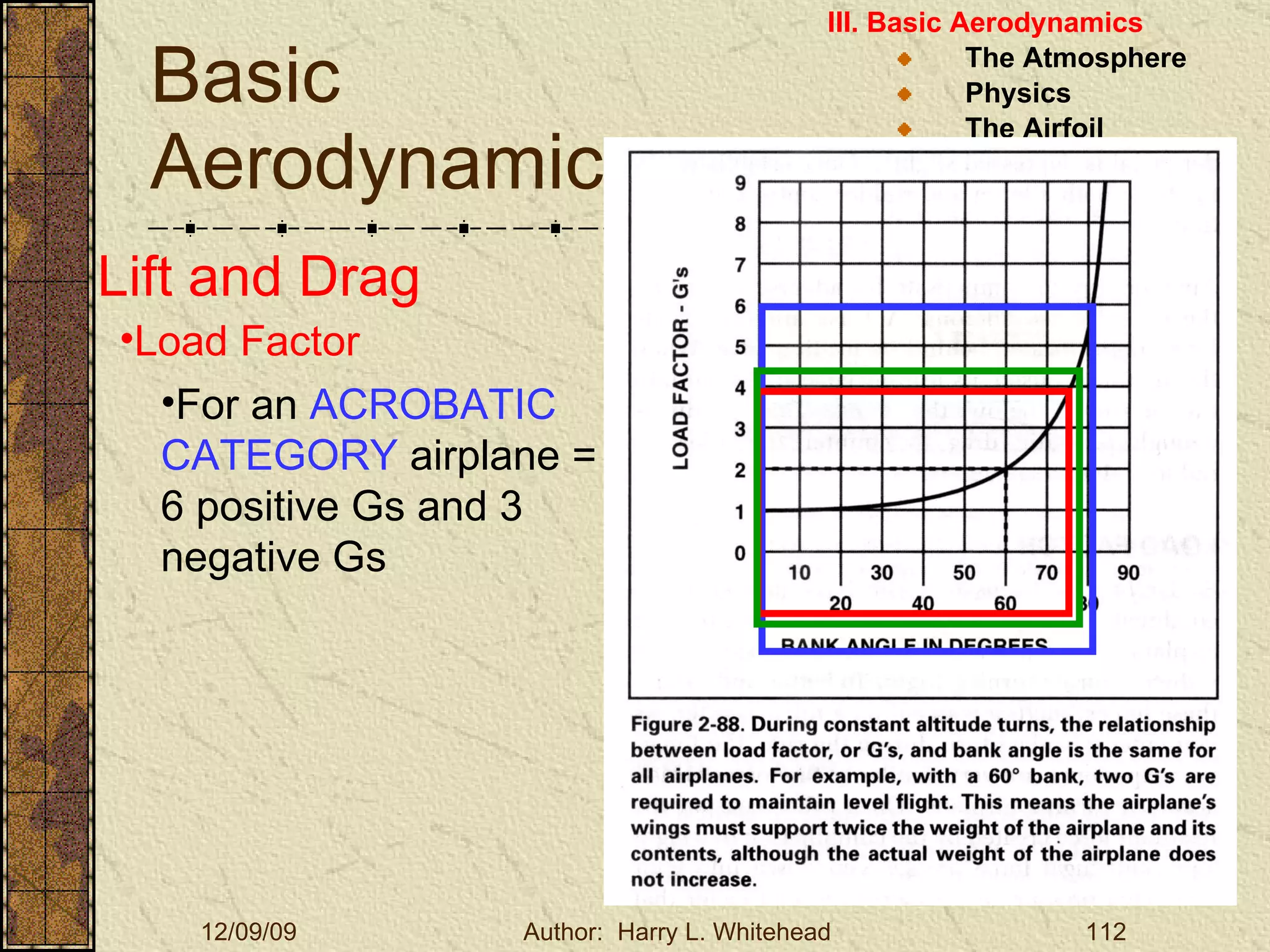 Basic Aerodynamics III. Basic Aerodynamics   The Atmosphere Physics The Airfoil Lift & Drag Stability Large Aircraft Flight Controls Lift and Drag Load Factor For an  ACROBATIC CATEGORY  airplane = 6 positive Gs and 3 negative Gs 