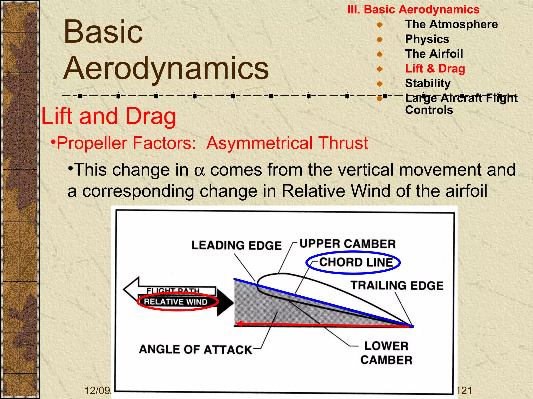 Basic Aerodynamics III. Basic Aerodynamics   The Atmosphere Physics The Airfoil Lift & Drag Stability Large Aircraft Flight Controls Lift and Drag Propeller Factors:  Asymmetrical Thrust This change in    comes from the vertical movement and a corresponding change in Relative Wind of the airfoil  