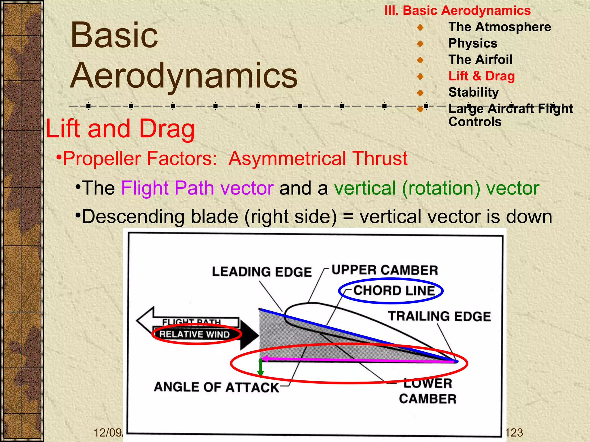 Basic Aerodynamics III. Basic Aerodynamics   The Atmosphere Physics The Airfoil Lift & Drag Stability Large Aircraft Flight Controls Lift and Drag Propeller Factors:  Asymmetrical Thrust The  Flight Path vector  and a  vertical (rotation) vector Descending blade (right side) = vertical vector is down 