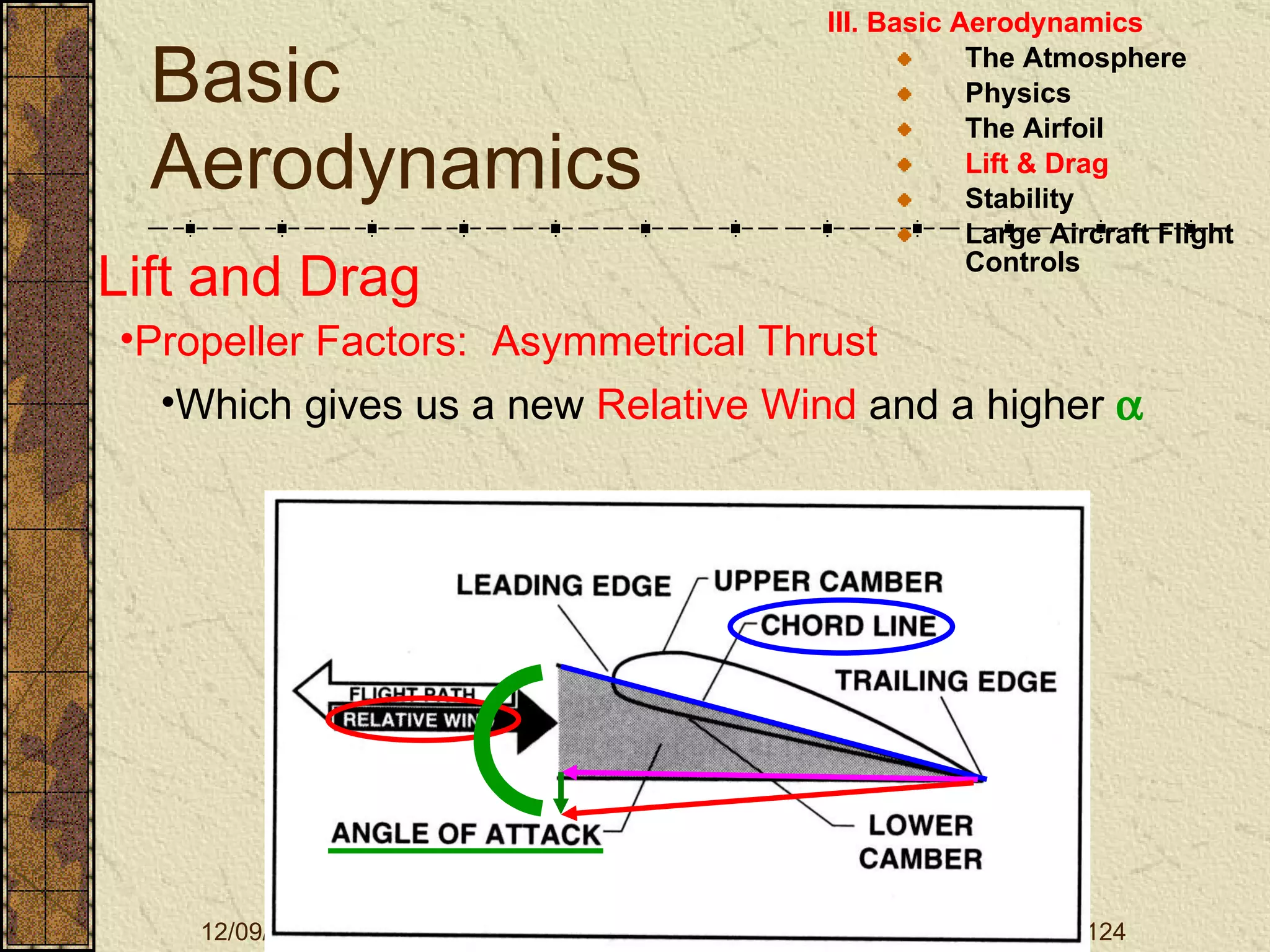Basic Aerodynamics III. Basic Aerodynamics   The Atmosphere Physics The Airfoil Lift & Drag Stability Large Aircraft Flight Controls Lift and Drag Propeller Factors:  Asymmetrical Thrust Which gives us a new  Relative Wind  and a higher   