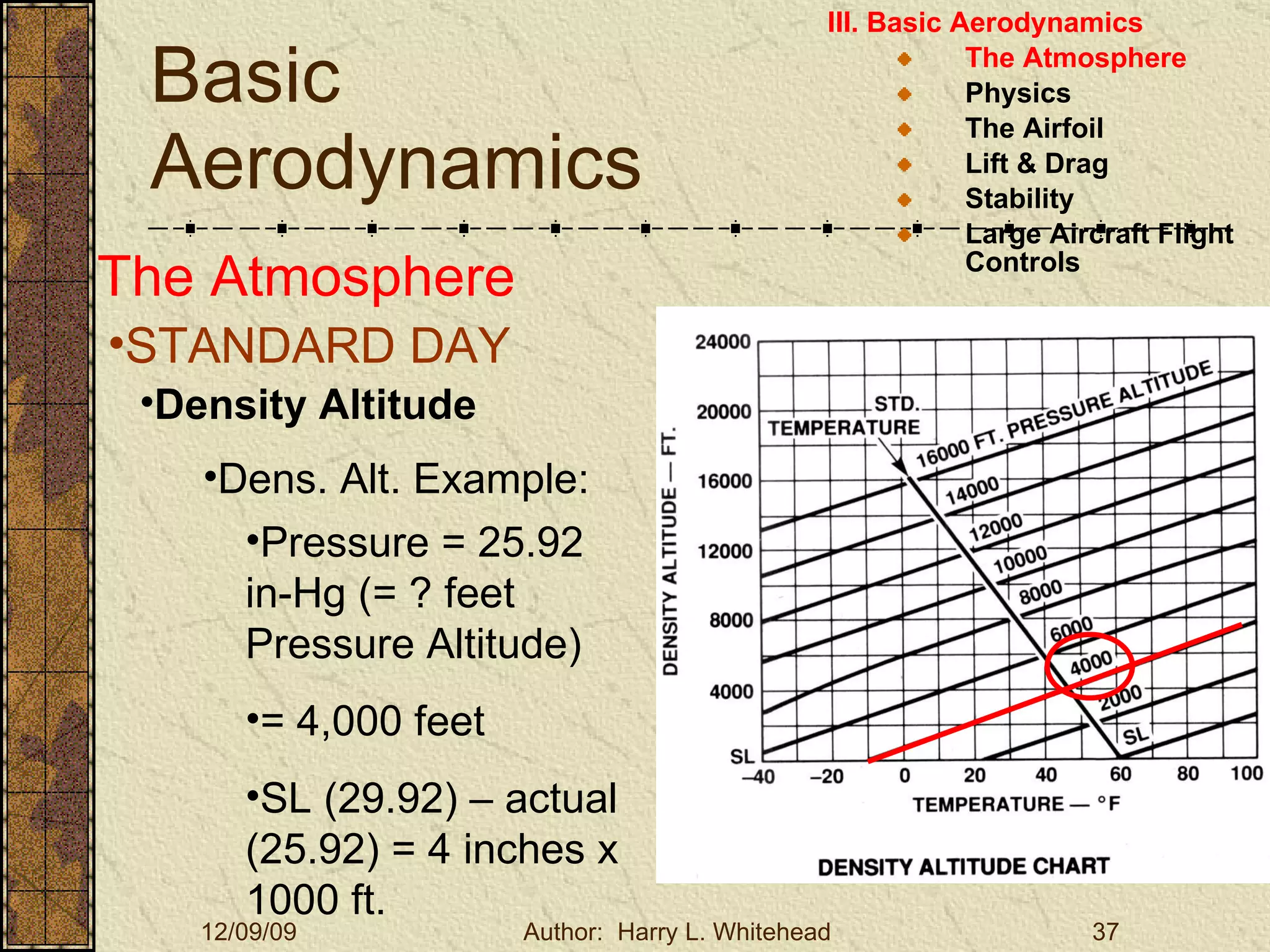 Basic Aerodynamics III. Basic Aerodynamics   The Atmosphere Physics The Airfoil Lift & Drag Stability Large Aircraft Flight Controls The Atmosphere STANDARD DAY  Density Altitude Dens. Alt. Example: Pressure = 25.92 in-Hg (= ? feet  Pressure Altitude) = 4,000 feet SL (29.92) – actual (25.92) = 4 inches x 1000 ft.  