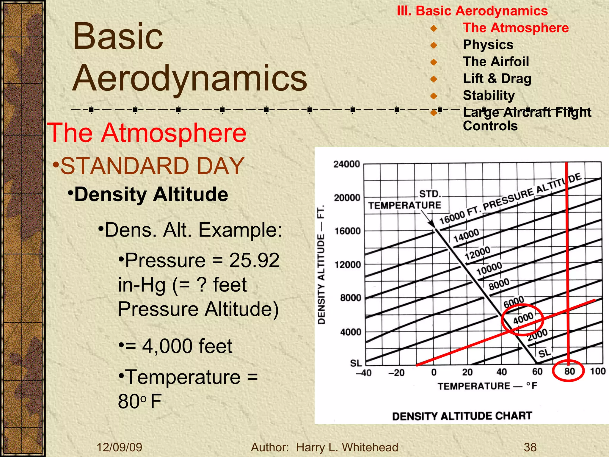 Basic Aerodynamics III. Basic Aerodynamics   The Atmosphere Physics The Airfoil Lift & Drag Stability Large Aircraft Flight Controls The Atmosphere STANDARD DAY  Density Altitude Dens. Alt. Example: Pressure = 25.92 in-Hg (= ? feet  Pressure Altitude) = 4,000 feet  Temperature = 80 o   F 