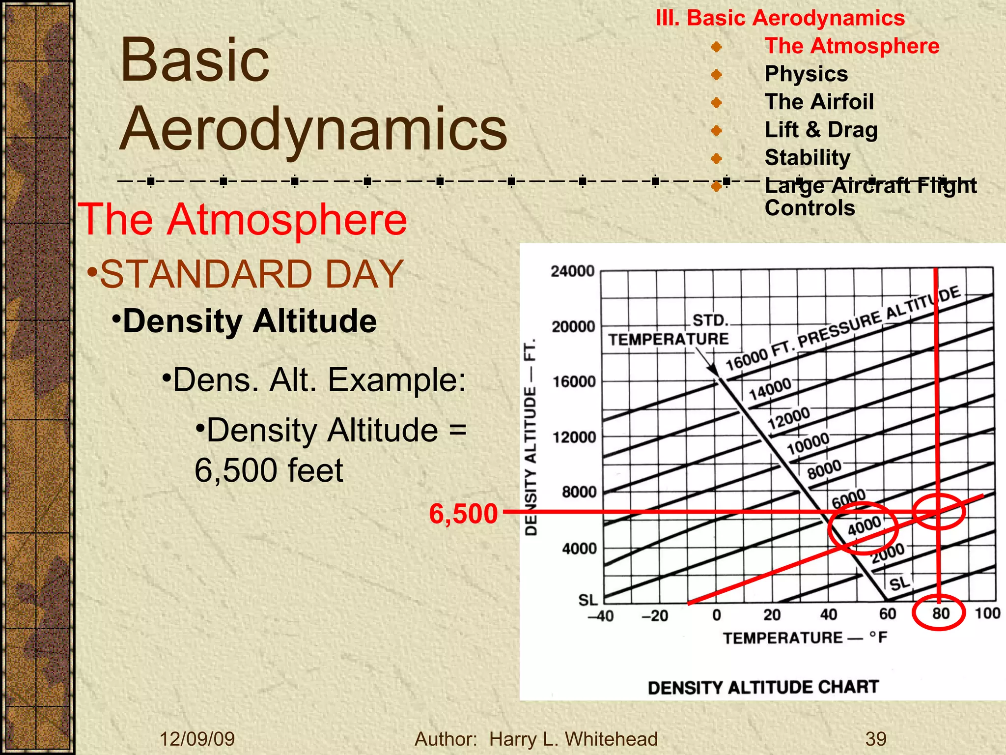 Basic Aerodynamics III. Basic Aerodynamics   The Atmosphere Physics The Airfoil Lift & Drag Stability Large Aircraft Flight Controls The Atmosphere STANDARD DAY  Density Altitude Dens. Alt. Example: Density Altitude = 6,500 feet 6,500 