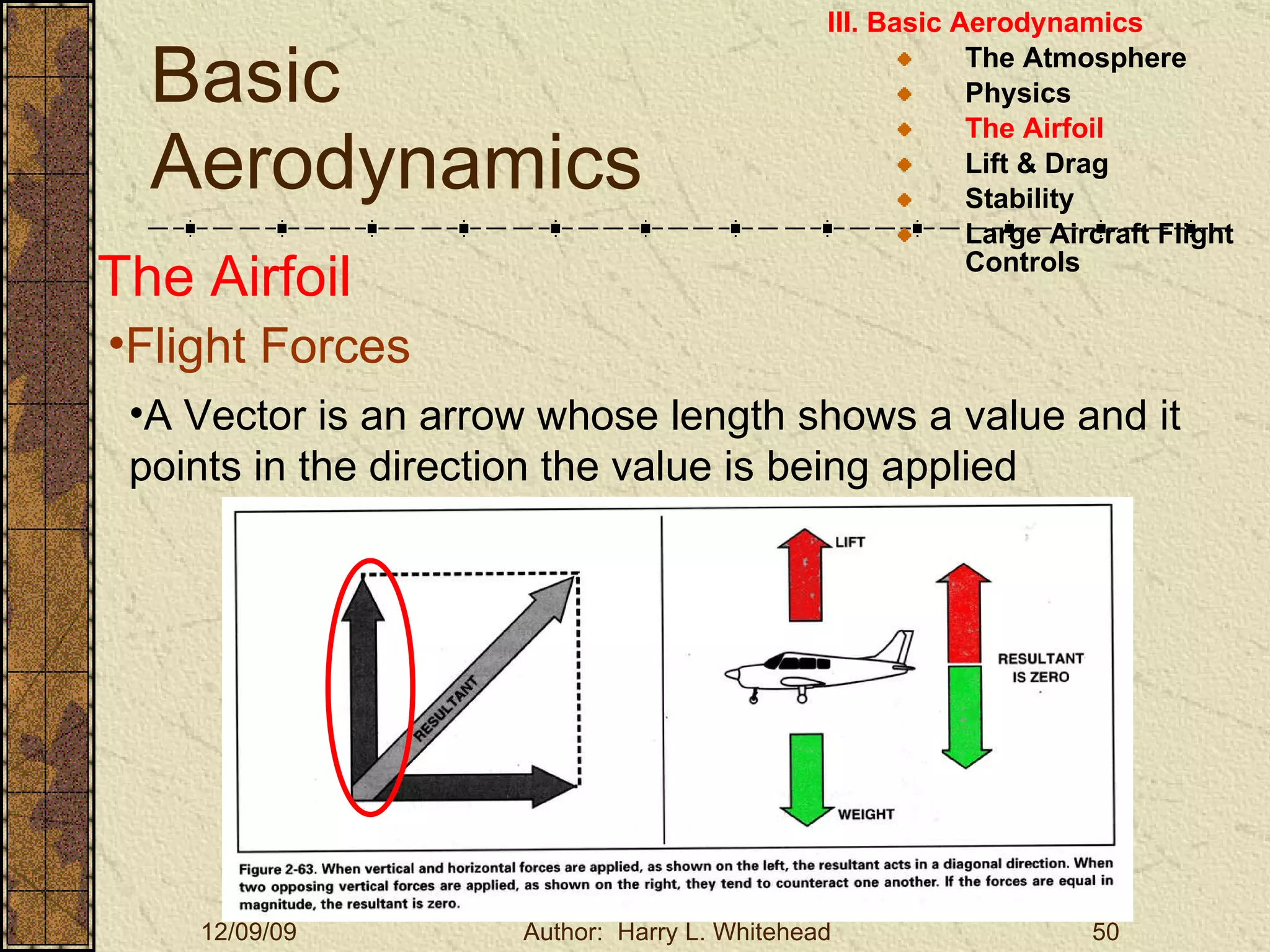Basic Aerodynamics III. Basic Aerodynamics   The Atmosphere Physics The Airfoil Lift & Drag Stability Large Aircraft Flight Controls The Airfoil Flight Forces A Vector is an arrow whose length shows a value and it points in the direction the value is being applied 