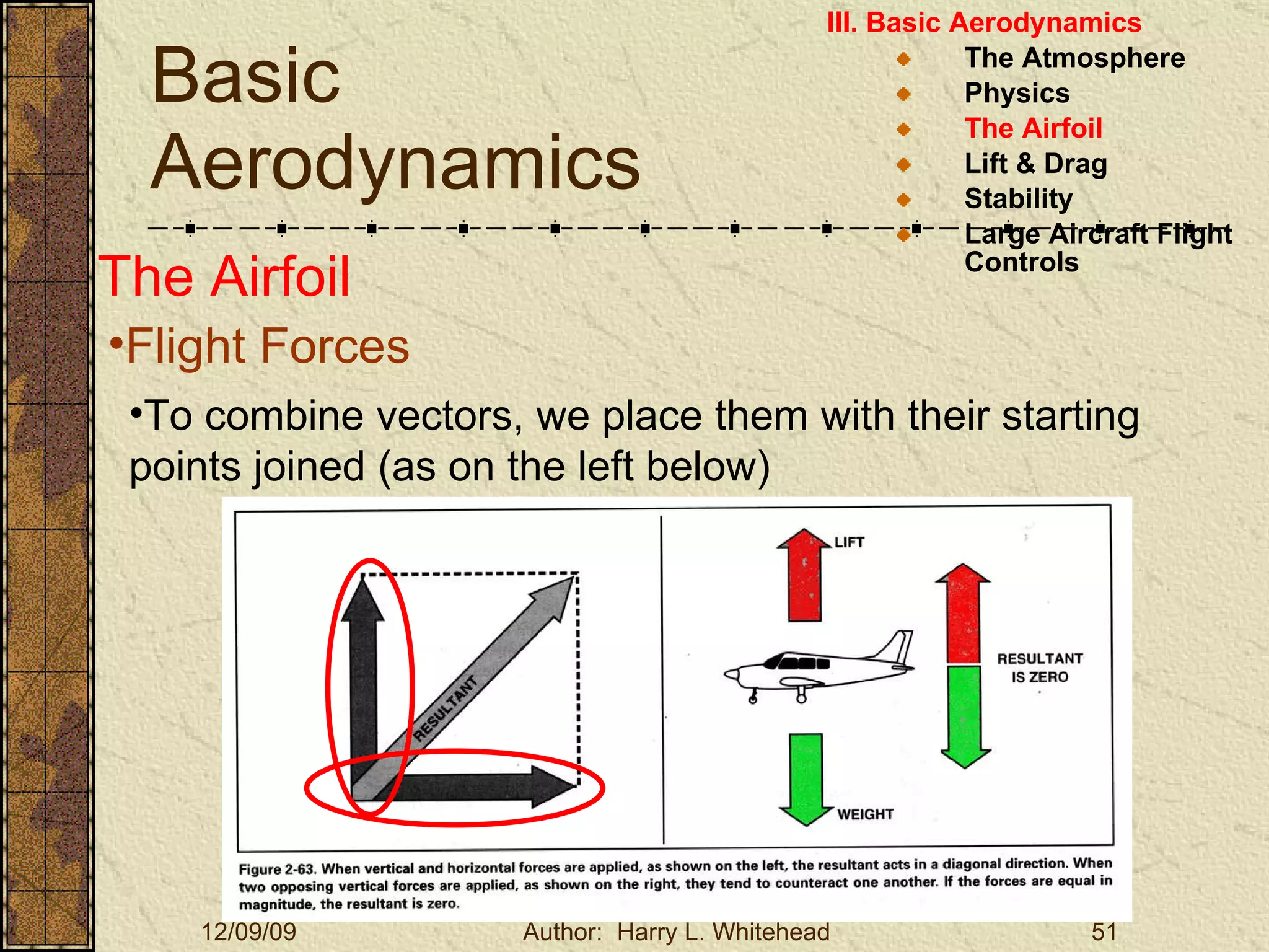 Basic Aerodynamics III. Basic Aerodynamics   The Atmosphere Physics The Airfoil Lift & Drag Stability Large Aircraft Flight Controls The Airfoil Flight Forces To combine vectors, we place them with their starting points joined (as on the left below) 
