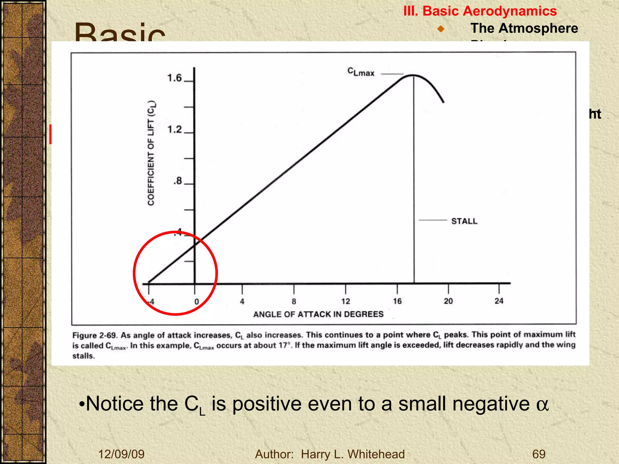 Basic Aerodynamics III. Basic Aerodynamics   The Atmosphere Physics The Airfoil Lift & Drag Stability Large Aircraft Flight Controls Lift and Drag In order to generate Lift, an Airfoil must have an  ANGLE OF ATTACK (  ) Notice the C L  is positive even to a small negative   